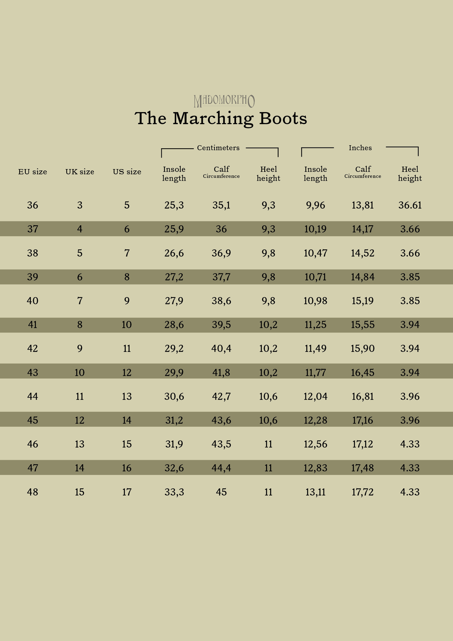 The Marching Boots